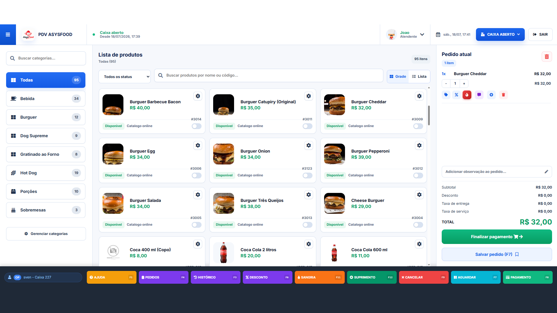 Sistema AsysFood - painel de gestão de restaurante